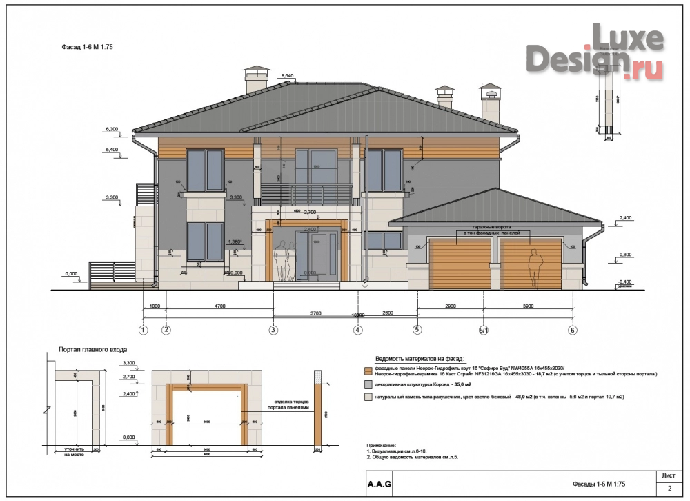 Частная архитектура "Дом  в стиле   минимализма " (фото 3)