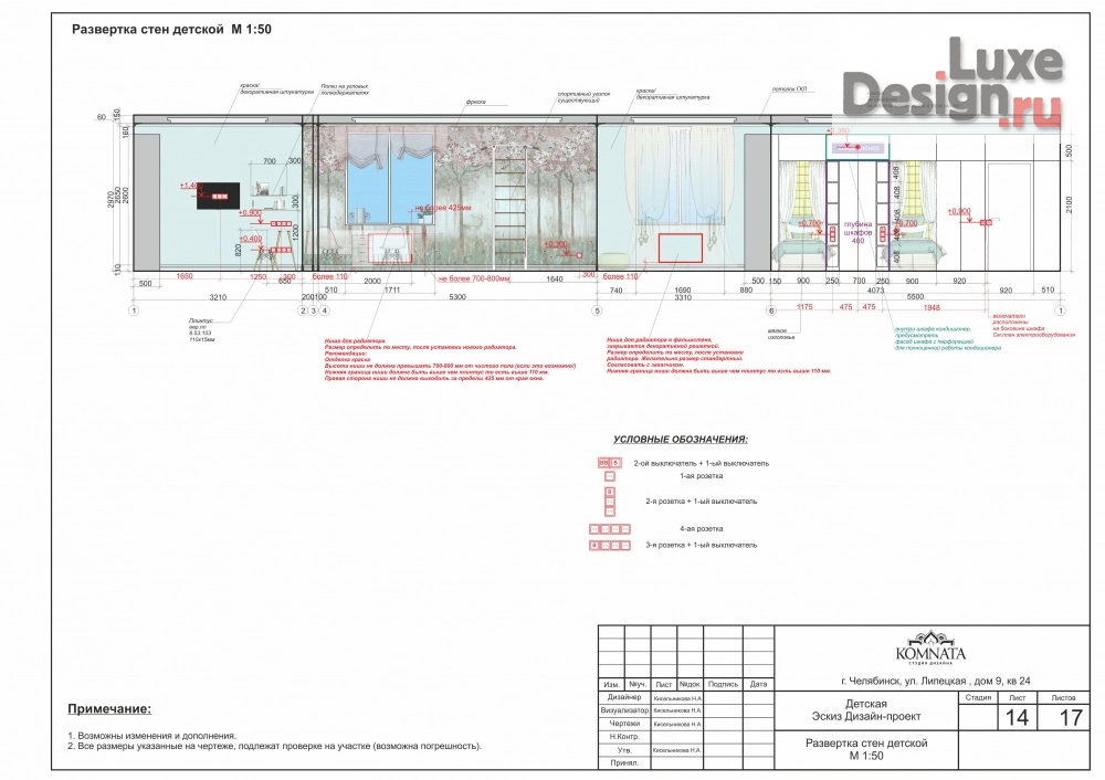 Дизайн интерьера детской "Дизайн интерьера детской "Волшебный Лес"" (фото 8)